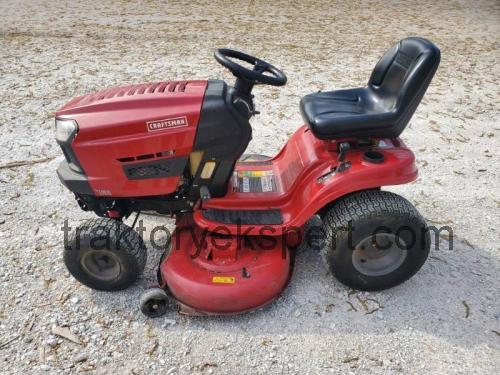 Craftsman T1900 opinia i karta techniczna 