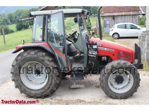 Massey Ferguson 4320 opinie i specyfikacja